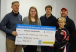 Cyclones Win Big For Canadian Cancer Society