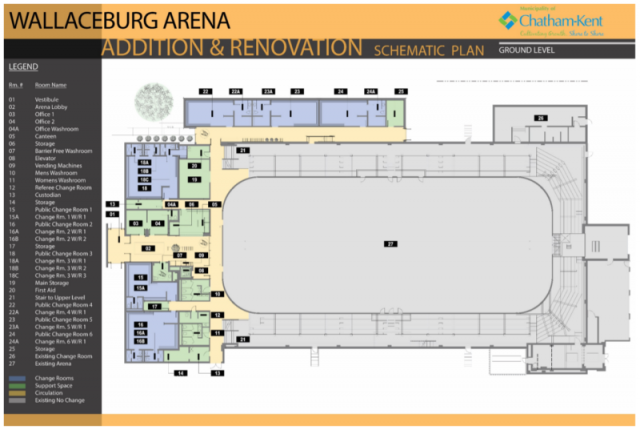 Wallaceburg Arena Renovations