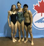 Sharks Make Waves at Nationals