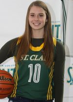 Meghan Zelina To Play For St. Clair Saints