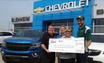 2019 Tuukka Cup Raises $14394