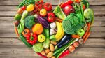 The Cost Of Healthy Eating
