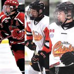 CK’s Top 10 Sports Stories of 2020: #10 – Local Athletes Scooped Up In OHL Draft