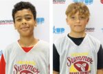 CK Youth take part in Ontario Summer Development basketball tournament
